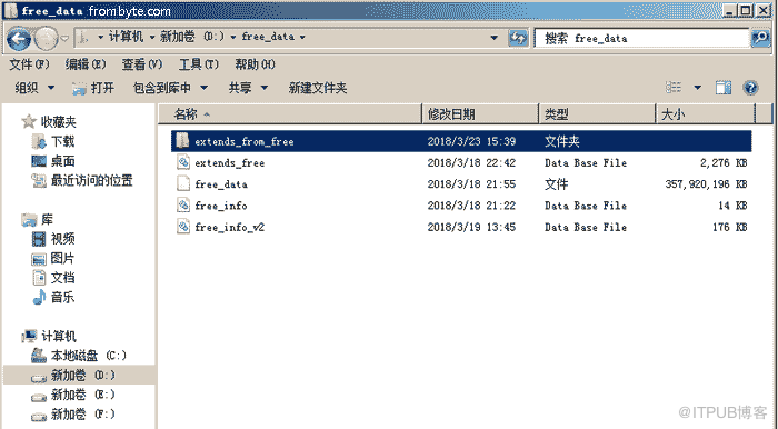 Linux服務(wù)器下誤刪除了kvm虛擬機(jī)怎么辦