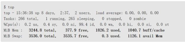 Linux系統(tǒng)下分析內(nèi)存使用情況的管理工具有哪些