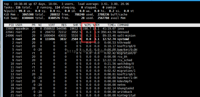 Linux下如何查询进程占用的内存