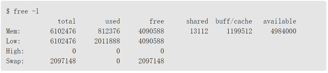 查詢Linux系統(tǒng)內(nèi)存總得不到想要的信息？這有更好的命令