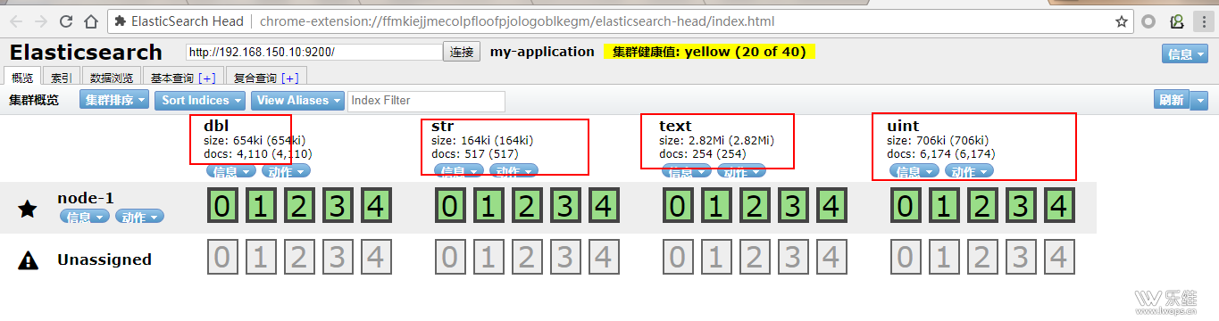 【Zabbix】教你搭建elasticsearch与实现zabbix对接