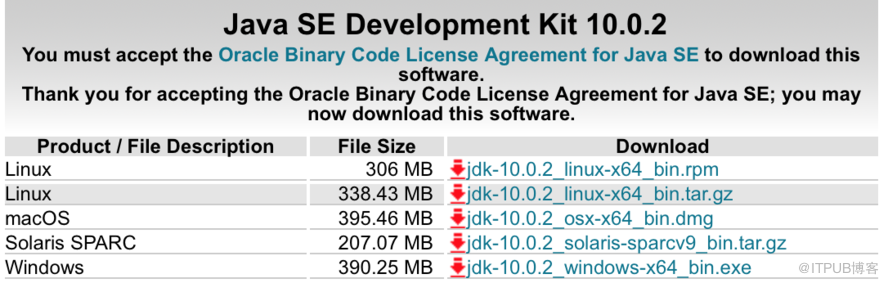 Linux服务器---安装jdk