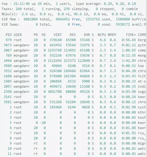 Linux中命令行的示例分析