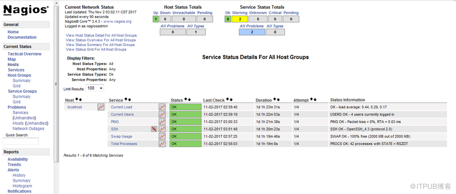 Nagios+PNP安装部署