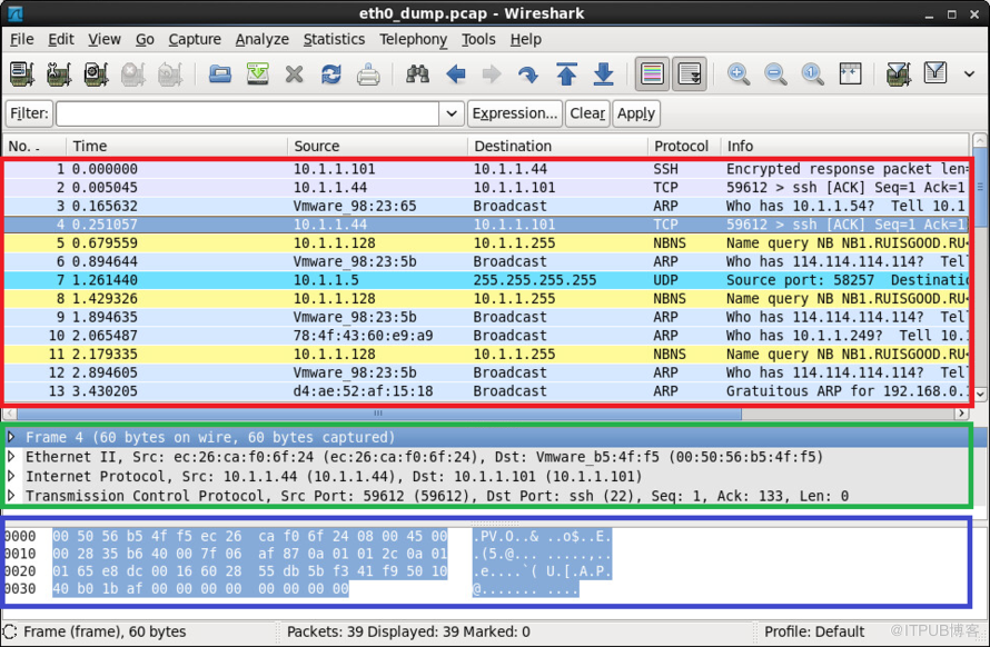 Dump result. Wireshark Dump. Дамп Wireshark. Анализ трафика с помощью программы Wireshark. Бродкаст пакет в Wireshark.