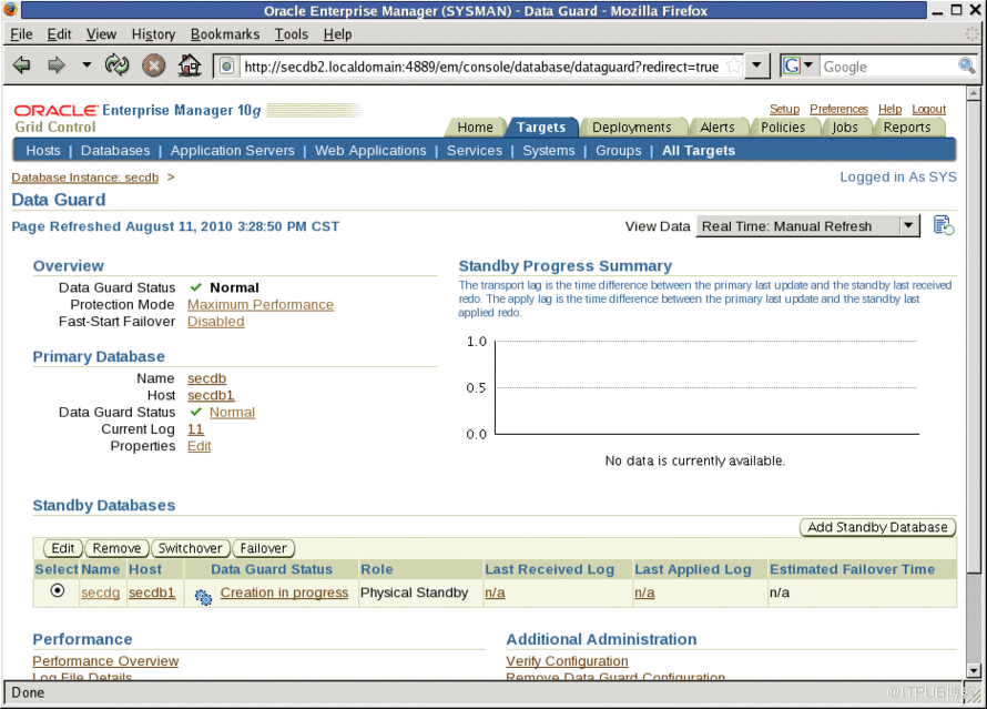 【DataGuard】使用Grid Control快速部署Oracle物理Data Guard