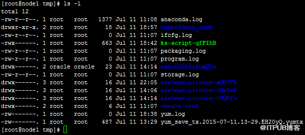 linux中l(wèi)s命令和文件屬性的示例分析