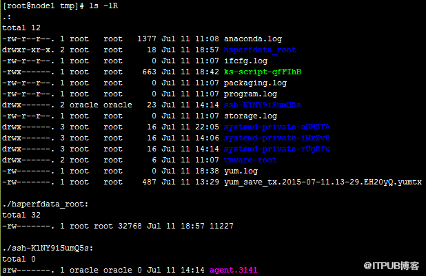 linux中ls命令和文件属性的示例分析