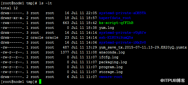 linux中ls命令和文件属性的示例分析