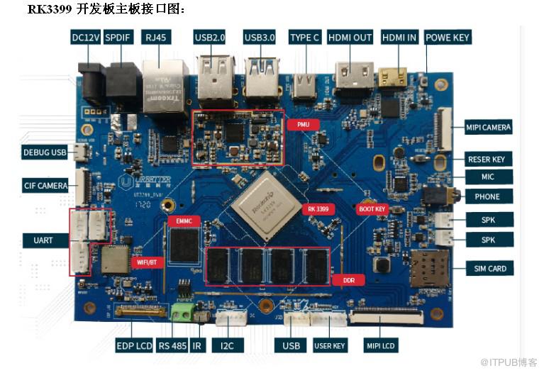 RK3399嵌入式开发板Google Fastboot重启设置的方法是什么