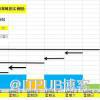 如何深入解析RMAN备份与恢复