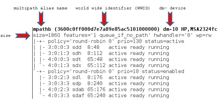 Linux MultiPath多路径软件如何实施