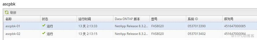 netapp查看序列号的方法有哪些