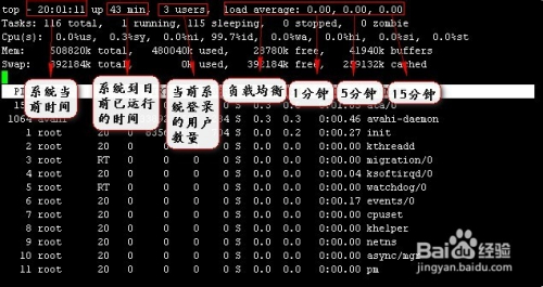 linux中top命令下显示出的PR\NI\RES\SHR\S\%MEM TIME+是什么