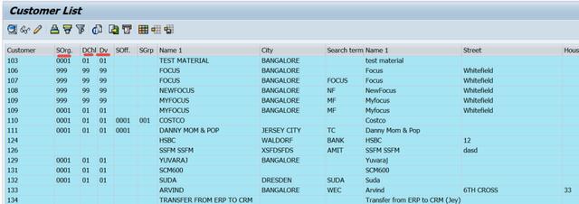 SAP SD 微观研究之如何得到Customer List？