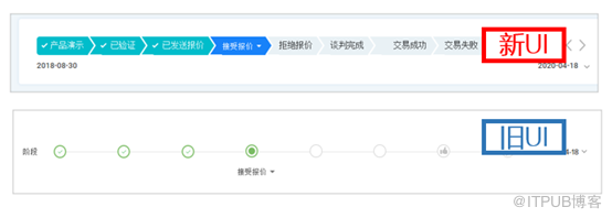 重磅：Zoho CRM推出新UI啦！