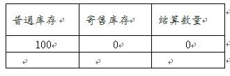 SAP SD中SD常见流程是什么