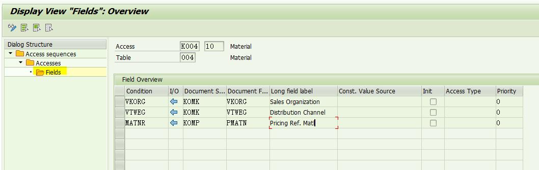 SAP SD定价配置的方法是什么