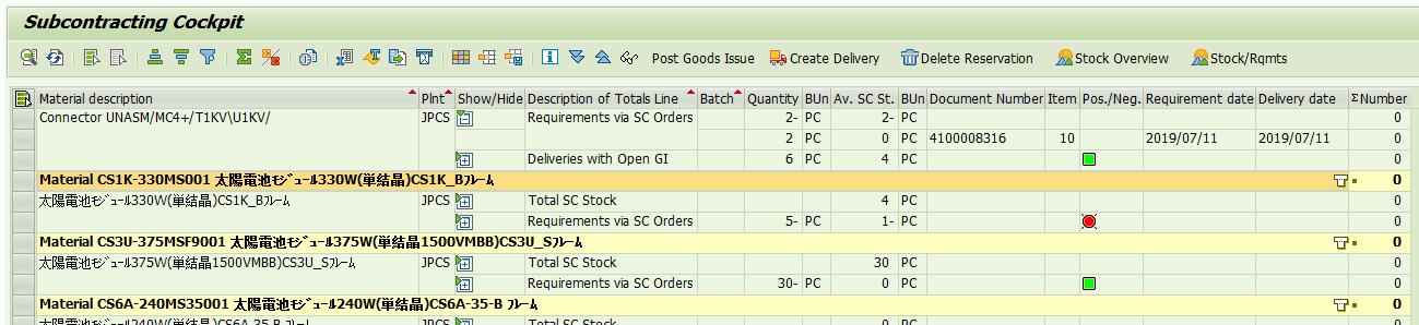 SAP S4HANA里委外加工采购功能有哪些变化