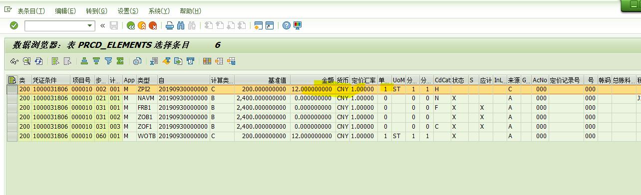 SAP S4HANA怎么取到采購訂單ITEM里的'條件'選項卡里的條件類型值