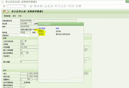 SAP MM 自定义条件类型出现在采购信息记录的'条件'界面里 ？