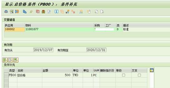 SAP MM 自定义条件类型出现在采购信息记录的'条件'界面里 ？