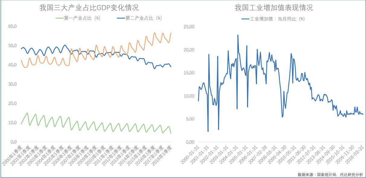 数商云工业制造行业B2B电商平台解决方案