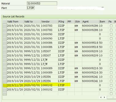 SAP的供应源跟Source List主数据不一致怎么办