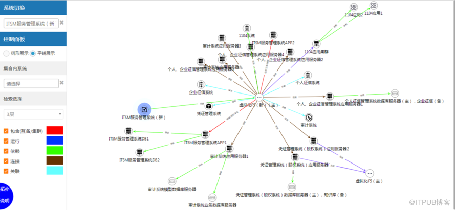 ServiceHot ITSM助力天原集團IT運維信息化建設(shè)