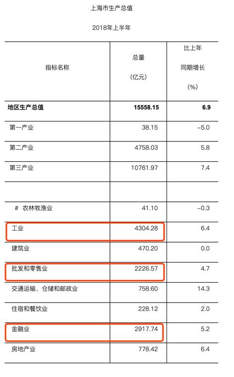 上海梦醒互联网