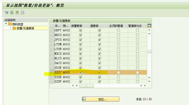 「SAP技術(shù)」為正常庫存管理的物料做成本中心采購會是什么結(jié)果？