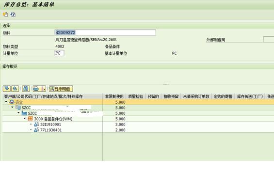 「SAP技术」为正常库存管理的物料做成本中心采购会是什么结果？