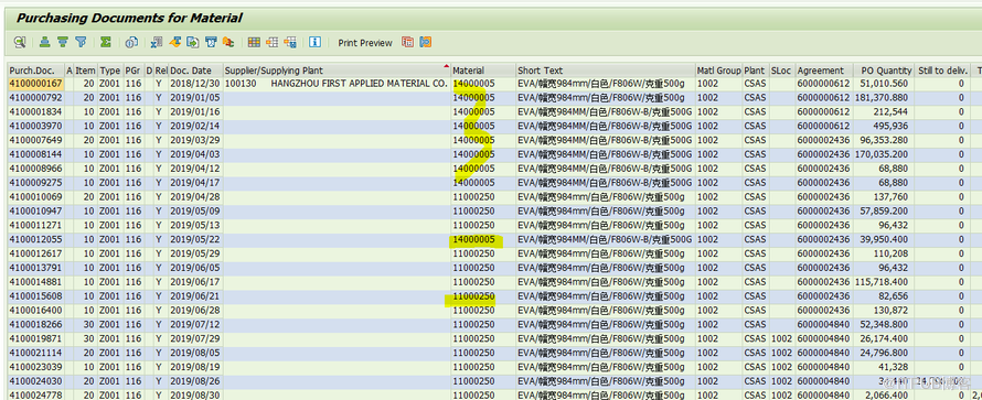 「SAP技術」SAP MM MPN物料的采購初探