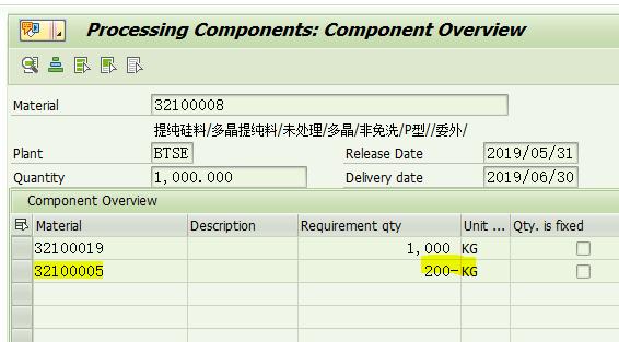 SAP MM副产品的收货流程是怎样的