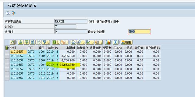 SAP MM物料主数据利润中心字段怎么修改