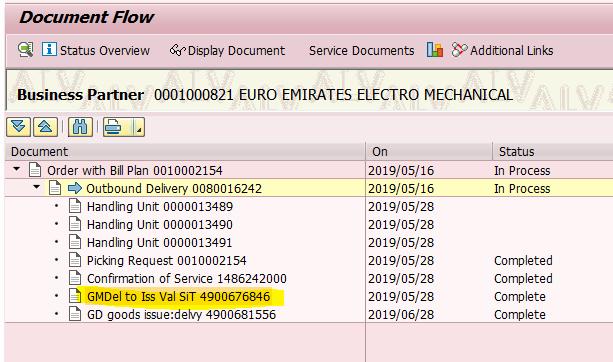 SAP MM 特殊库存之T库存初探