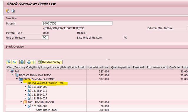 SAP MM 特殊庫存之T庫存初探