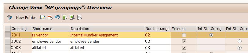 SAP使用BP创建供应商报错You cannot create a vendor with grouping G001该怎么办