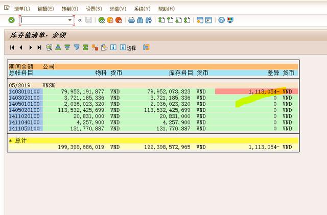 SAP MM MB5L报表里的差异金额怎么调整