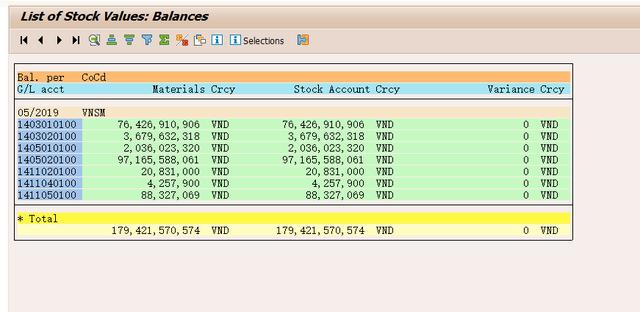 SAP MM MB5L报表里的差异金额怎么调整