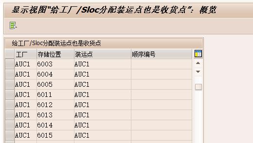 SAP公司间STO发货单输出报错怎么解决