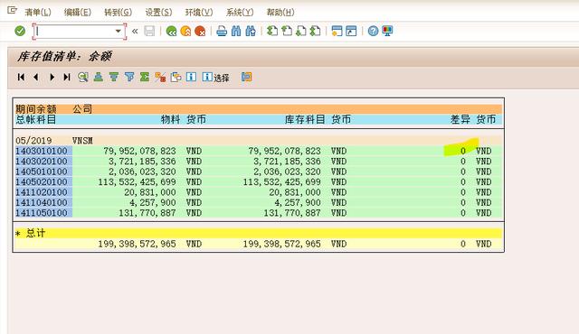 SAP MM MB5L事务代码中仅总计选项的示例分析