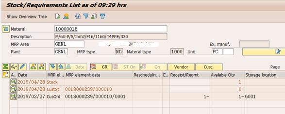 SAP MM Storage Location Missing in MD04 Result?