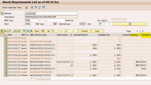 SAP MM Storage Location Missing in MD04 Result?