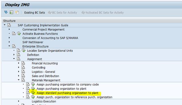 SAP MM 标准采购组织的分配对于寄售采购订单收货的影响