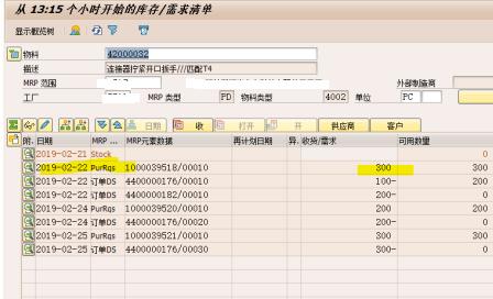 SAP合并需求实例分析