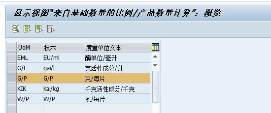 SAP系统里怎么实现批次双计量单位