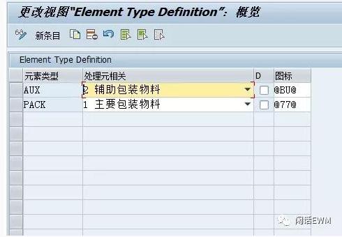 SAP EWM - 包装主数据 - 包装明细 -2