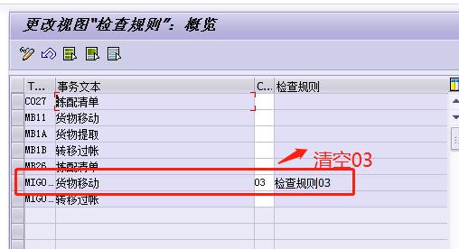 SAP MIGO可用數量無窮大問題怎么解決