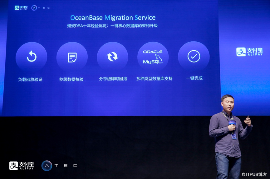 OceanBase遷移服務(wù)：向分布式架構(gòu)升級(jí)的直接路徑